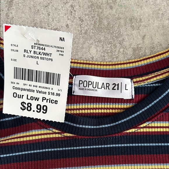 Fitted Striped Short Sleeve Tee - Multicolor - Picture 2 of 3